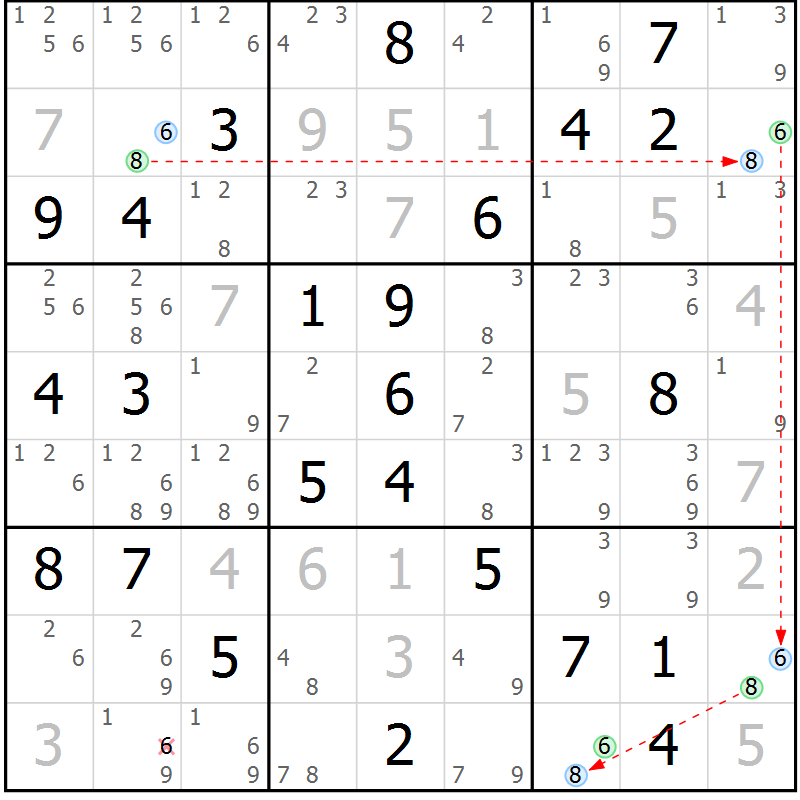 Position des candidats pour la solution de la Gr 84 page 87 du magazine de sudoku Virtuose n° 112