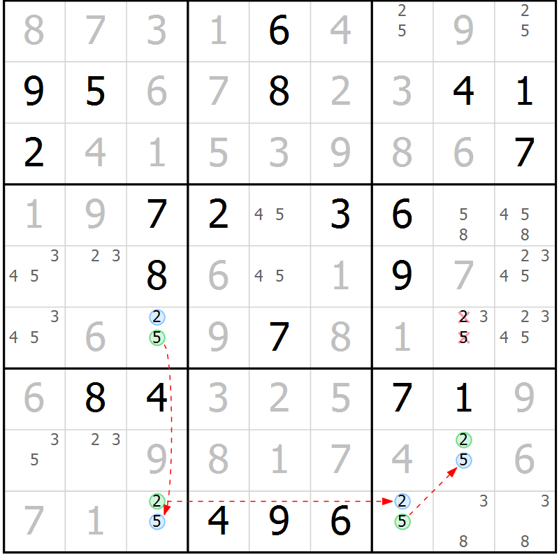Position des candidats pour la solution de la Gr 18 page 21 du magazine de sudoku Virtuose n° 113