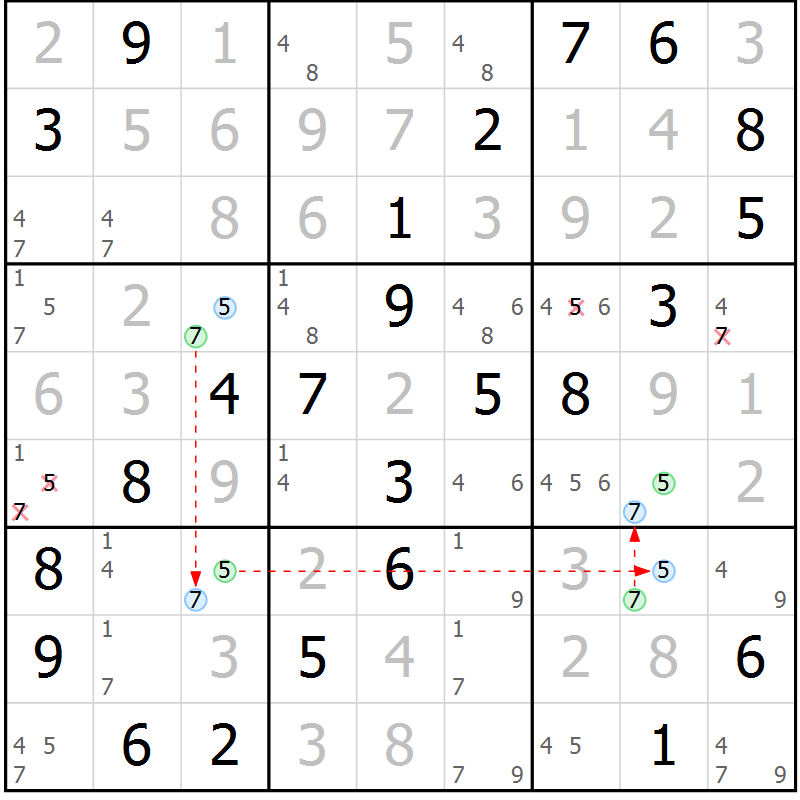 Position des candidats pour la solution de la Gr 28 page 31 du magazine de sudoku Virtuose n° 113