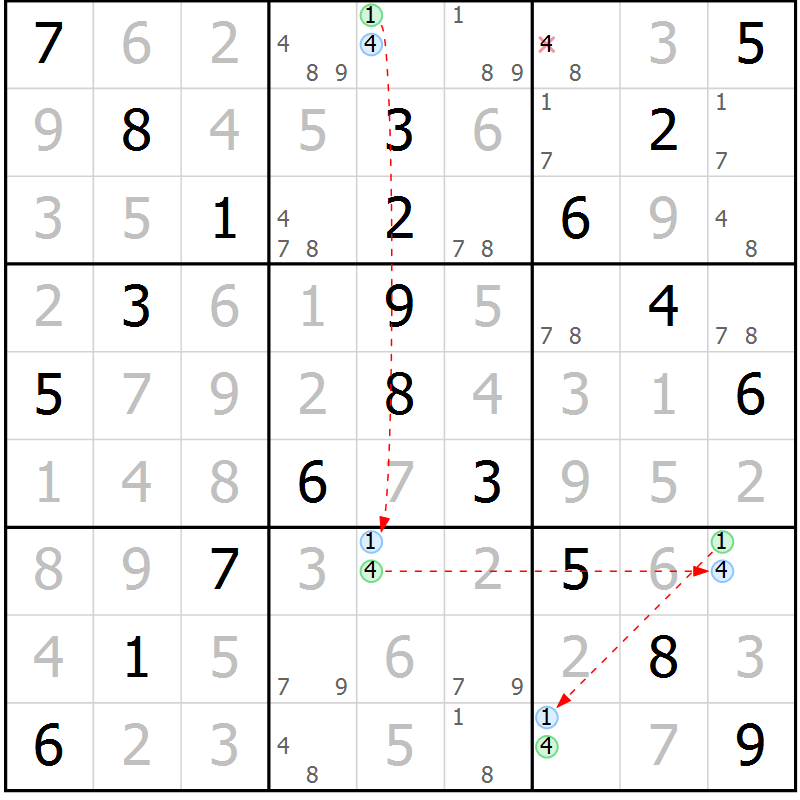 Position des candidats pour la solution de la Gr 34 page 37 du magazine de sudoku Virtuose n° 113