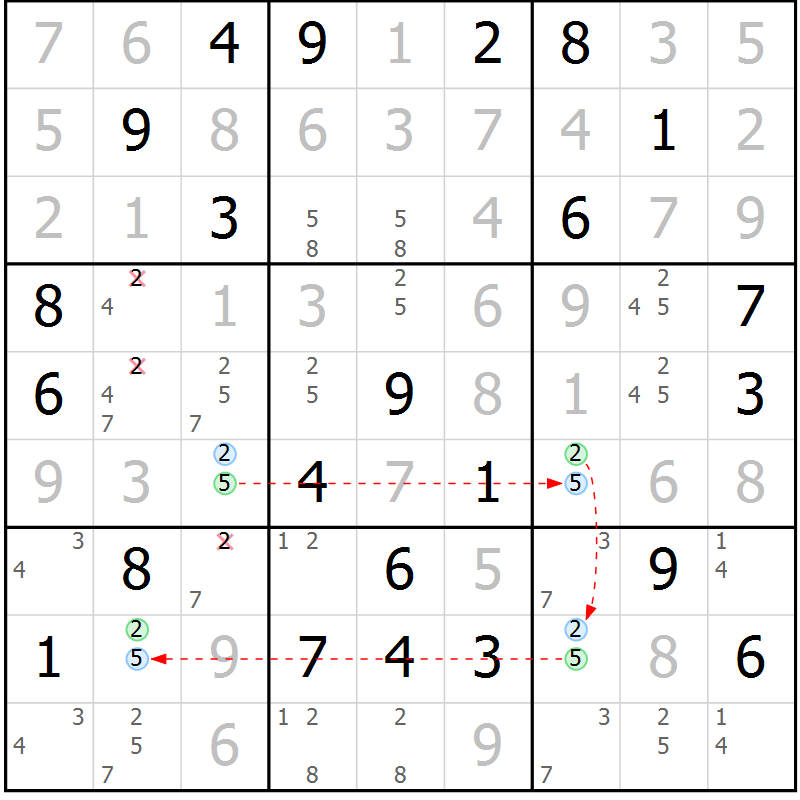 Position des candidats pour la solution de la Gr 39 page 42 du magazine de sudoku Virtuose n° 113