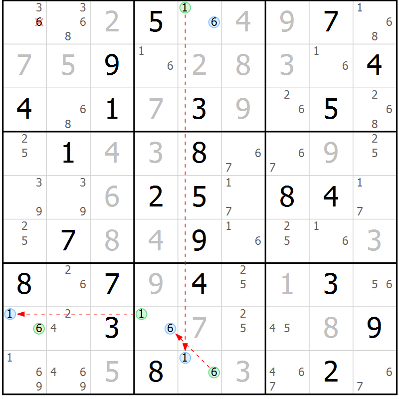 Position des candidats pour la solution de la Gr 44 page 47 du magazine de sudoku Virtuose n° 113