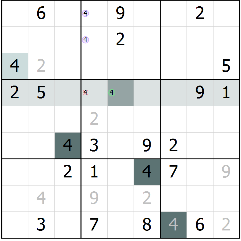 Position des candidats pour la solution de la Gr 5 page 8 du magazine de sudoku Virtuose n° 113