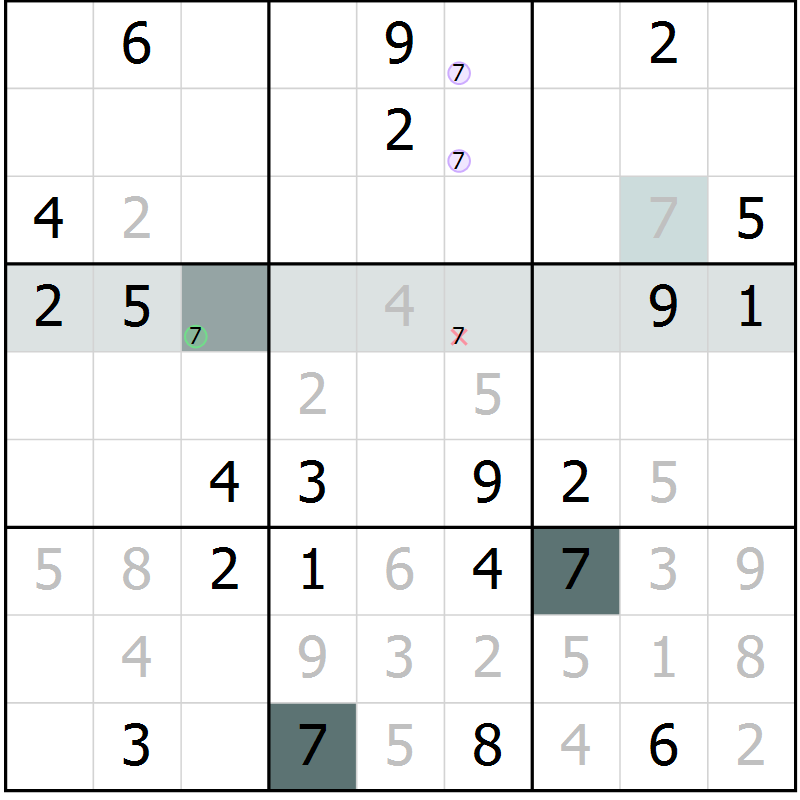 Position des candidats pour la solution de la Gr 5 page 8 du magazine de sudoku Virtuose n° 113