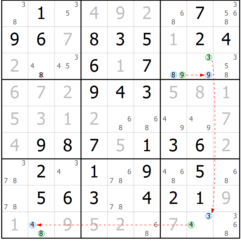 Position des candidats pour la solution de la Gr 50 page 53 du magazine de sudoku Virtuose n° 113