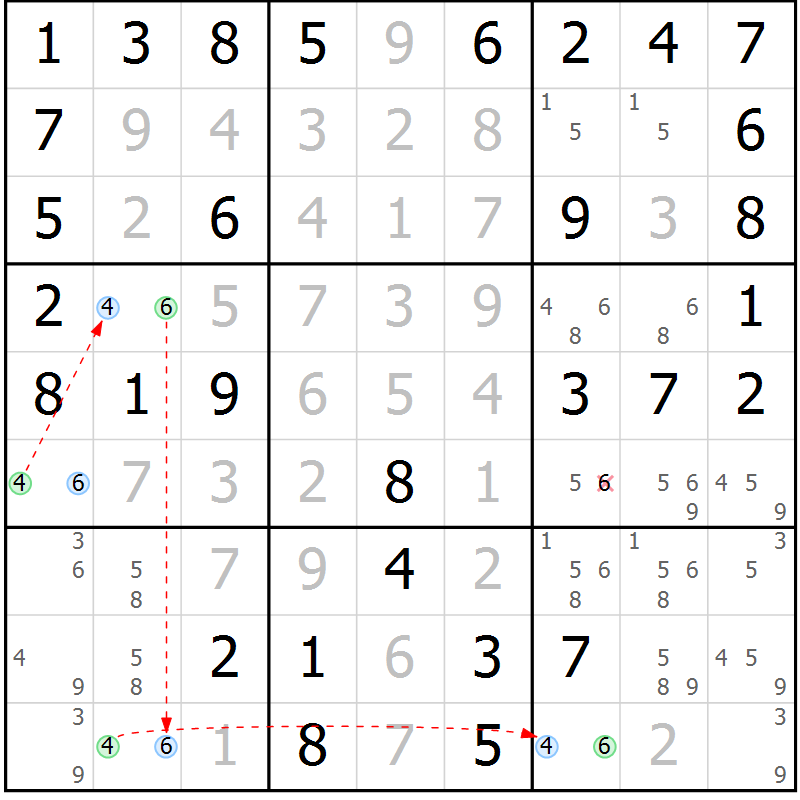 Position des candidats pour la solution de la Gr 51 page 54 du magazine de sudoku Virtuose n° 113