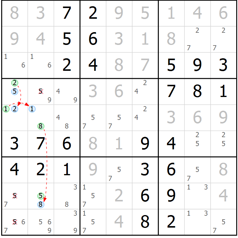 Position des candidats pour la solution de la Gr 53 page 56 du magazine de sudoku Virtuose n° 113
