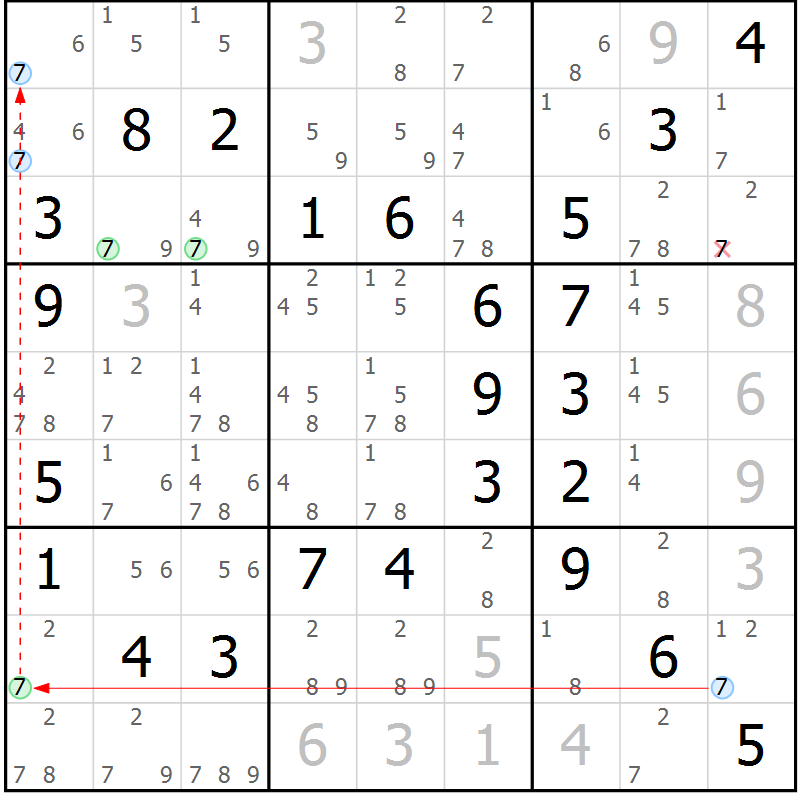 Position des candidats pour la solution de la Gr 57 page 60 du magazine de sudoku Virtuose n° 113