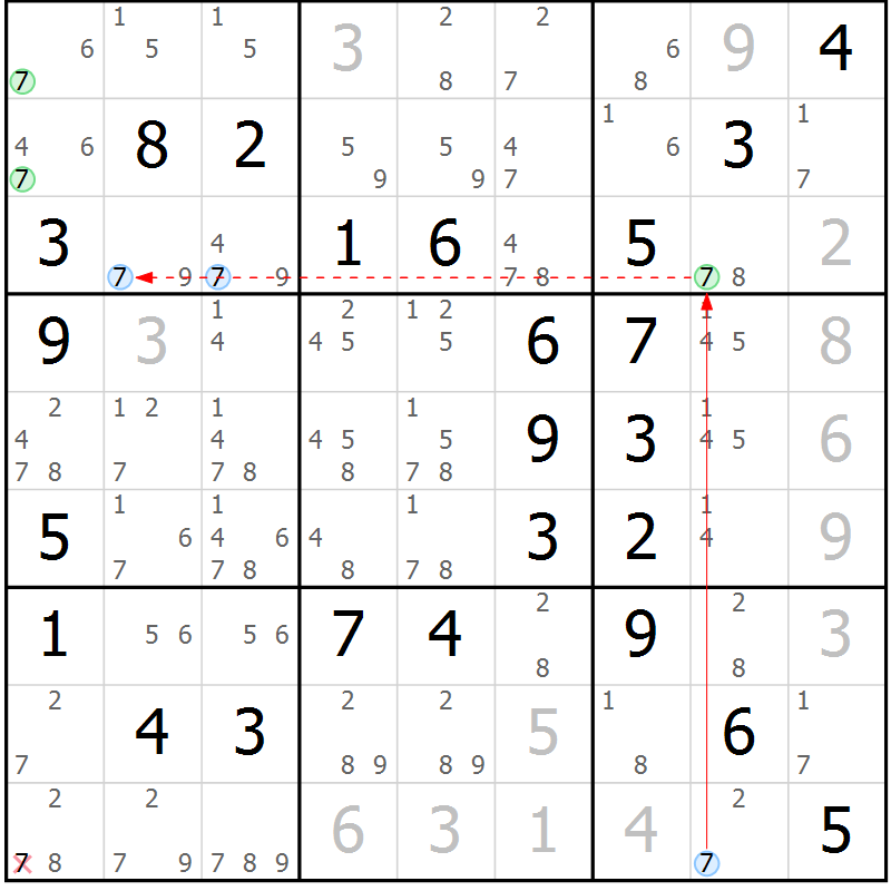 Position des candidats pour la solution de la Gr 57 page 60 du magazine de sudoku Virtuose n° 113