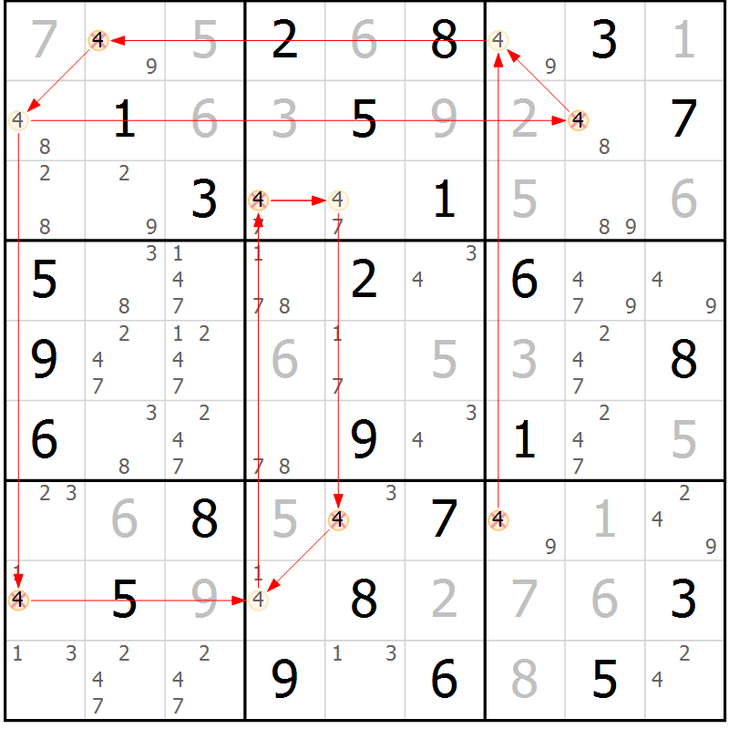 Position des candidats pour la solution de la Gr 60 page 63 du magazine de sudoku Virtuose n° 113