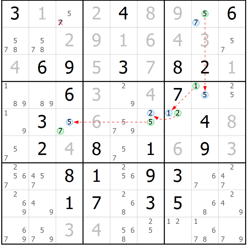 Position des candidats pour la solution de la Gr 69 page 72 du magazine de sudoku Virtuose n° 113