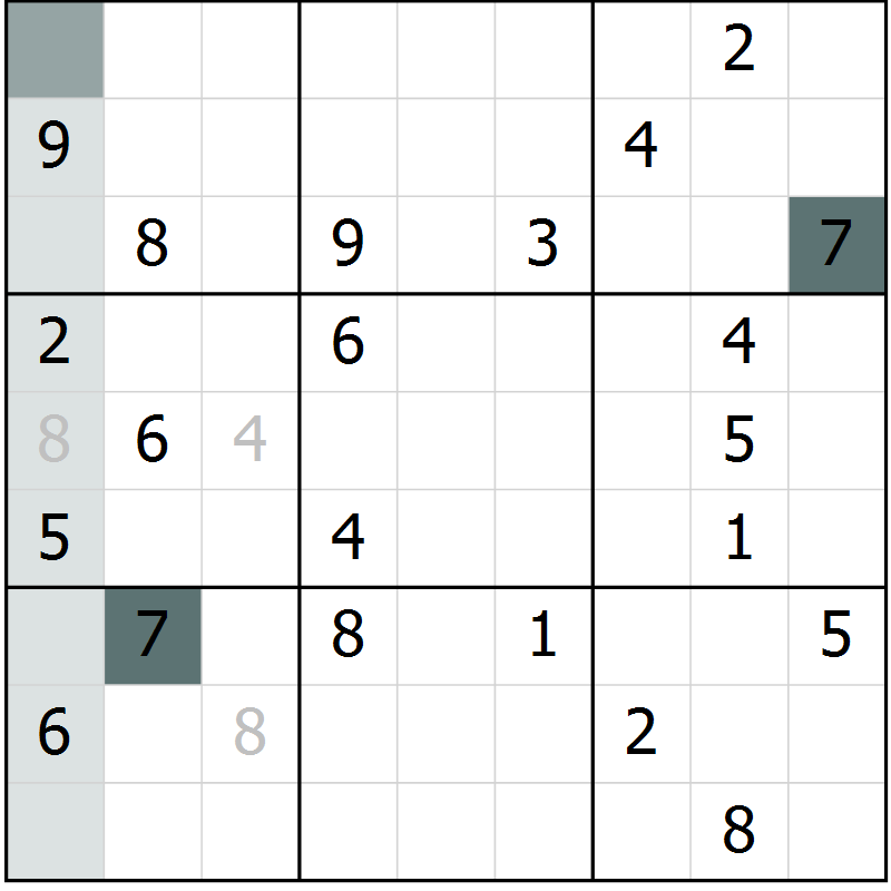 Position des candidats pour la solution de la Gr 7 page 10 du magazine de sudoku Virtuose n° 113