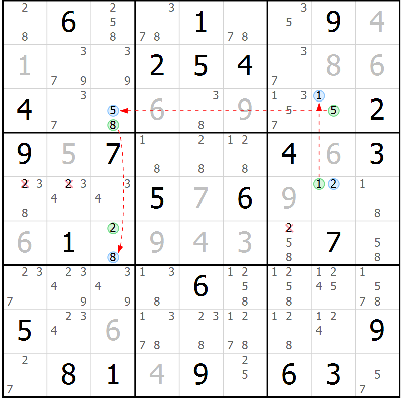 Position des candidats pour la solution de la Gr 70 page 73 du magazine de sudoku Virtuose n° 113