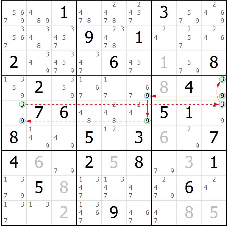 Position des candidats pour la solution de la Gr 71 page 74 du magazine de sudoku Virtuose n° 113