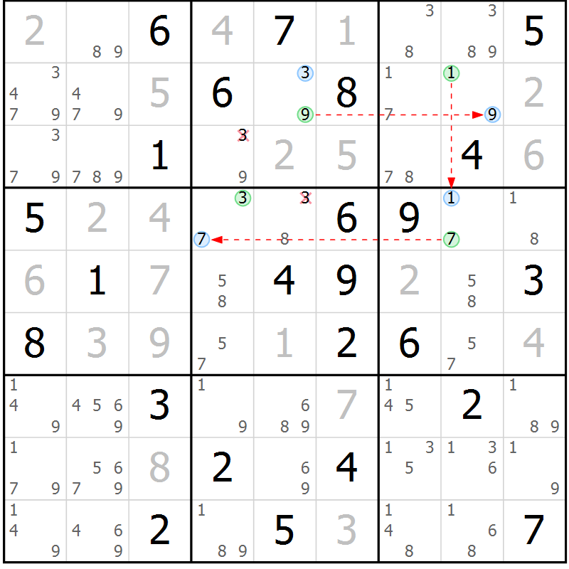 Position des candidats pour la solution de la Gr 73 page 76 du magazine de sudoku Virtuose n° 113