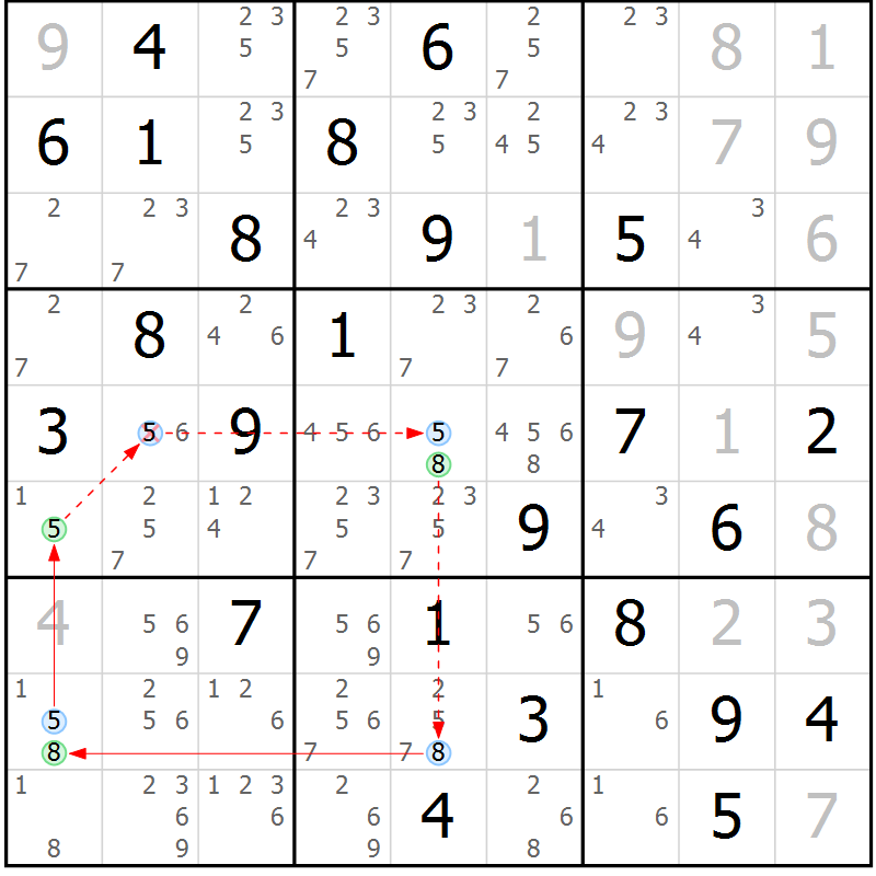 Position des candidats pour la solution de la Gr 74 page 77 du magazine de sudoku Virtuose n° 113