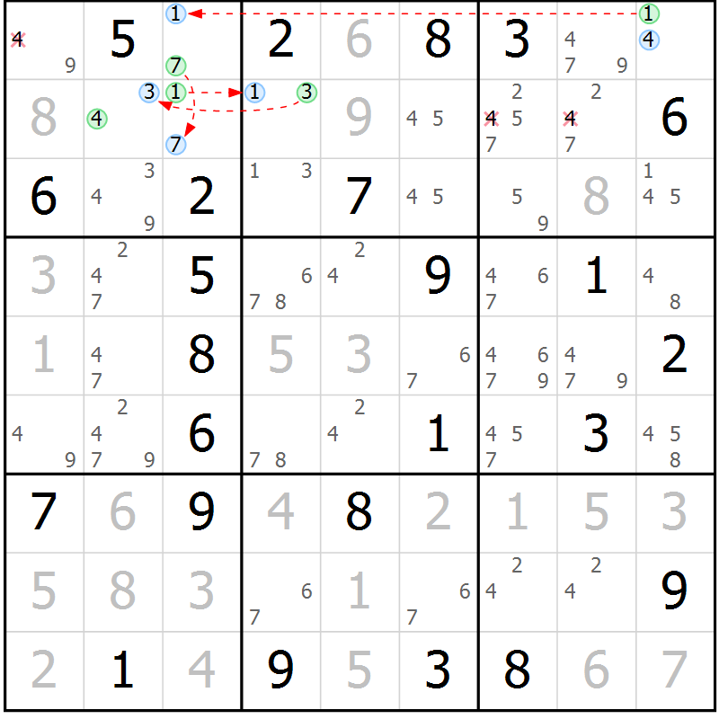 Position des candidats pour la solution de la Gr 76 page 79 du magazine de sudoku Virtuose n° 113