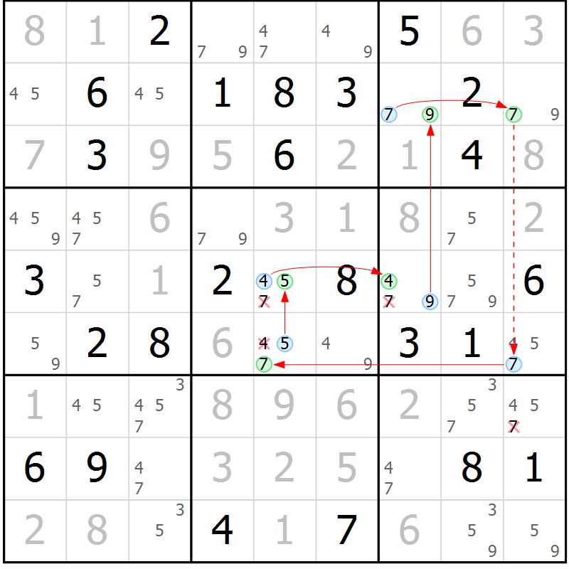 Position des candidats pour la solution de la Gr 78 page 81 du magazine de sudoku Virtuose n° 113