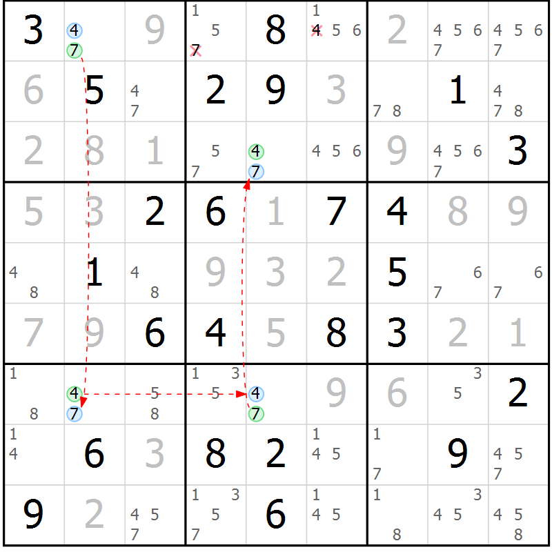 Position des candidats pour la solution de la Gr 79 page 82 du magazine de sudoku Virtuose n° 113