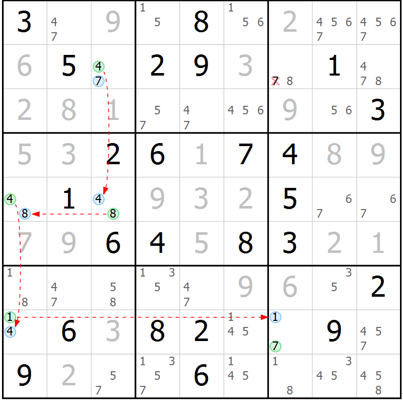 Position des candidats pour la solution de la Gr 79 page 82 du magazine de sudoku Virtuose n° 113