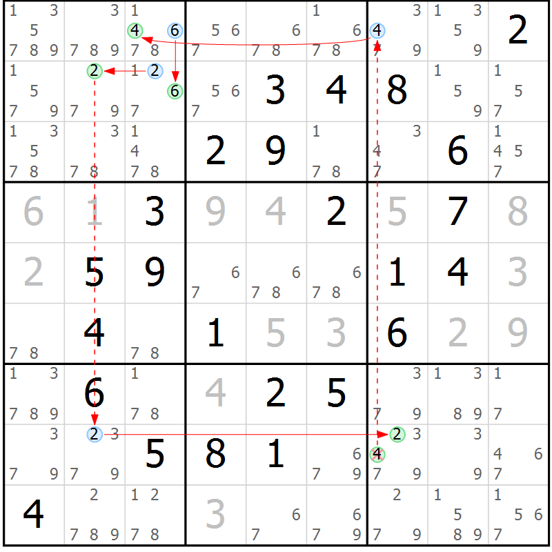 Position des candidats pour la solution de la Gr 80 page 83 du magazine de sudoku Virtuose n° 113