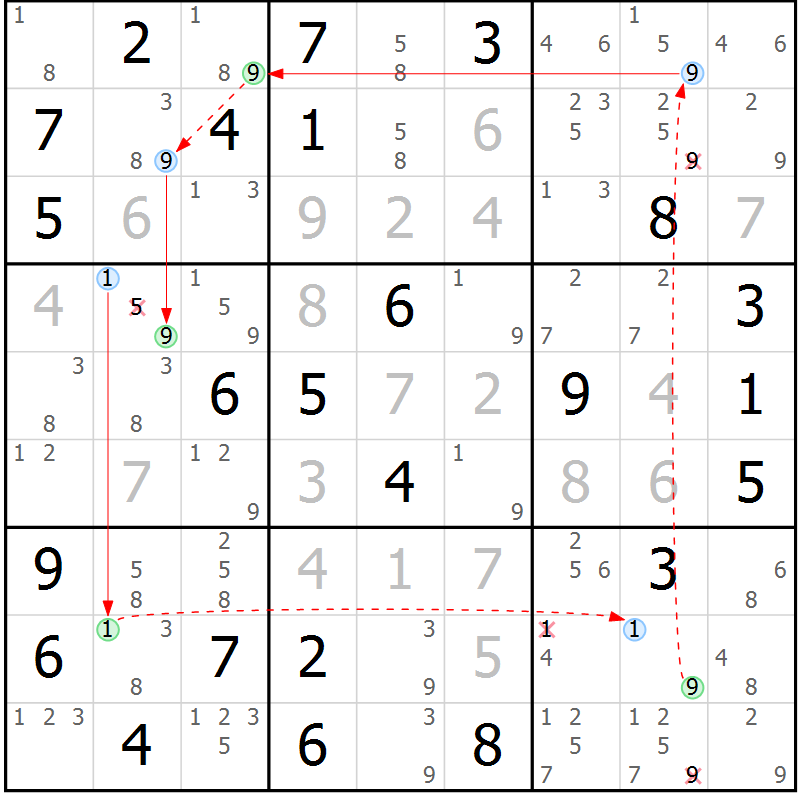 Position des candidats pour la solution de la Gr 82 page 85 du magazine de sudoku Virtuose n° 113