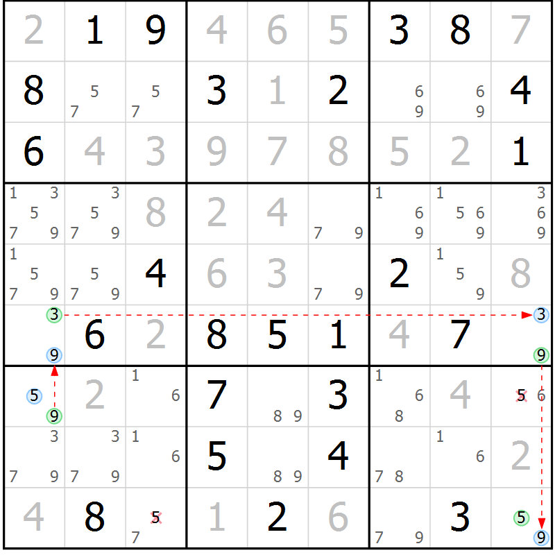 Position des candidats pour la solution de la Gr 83 page 86 du magazine de sudoku Virtuose n° 113