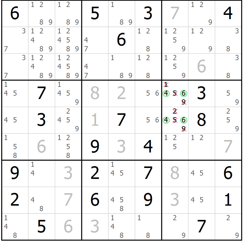 Position des candidats pour la solution de la Gr 16 page 19 du magazine de sudoku Virtuose n° 114