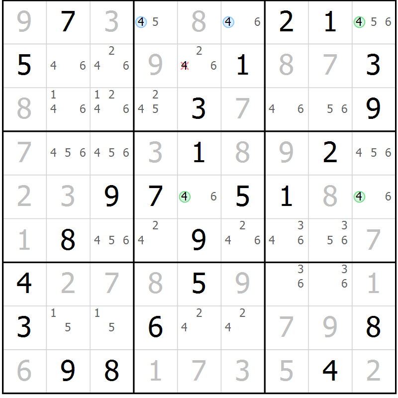 Position des candidats pour la solution de la Gr 32 page 35 du magazine de sudoku Virtuose n° 114
