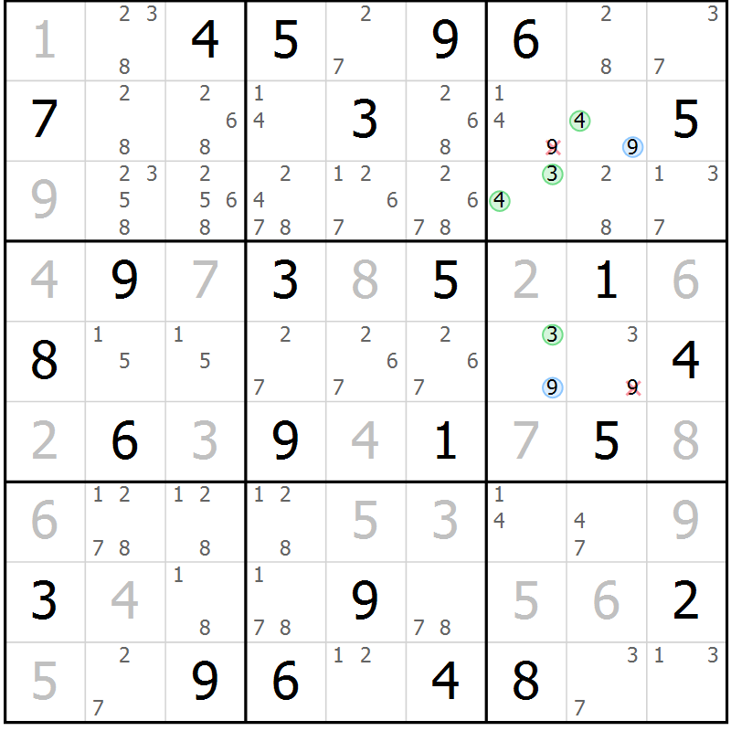Position des candidats pour la solution de la Gr 39 page 42 du magazine de sudoku Virtuose n° 114