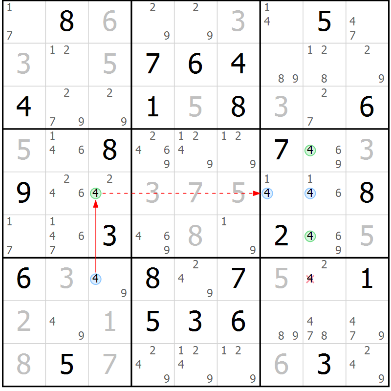 Position des candidats pour la solution de la Gr 47 page 50 du magazine de sudoku Virtuose n° 114