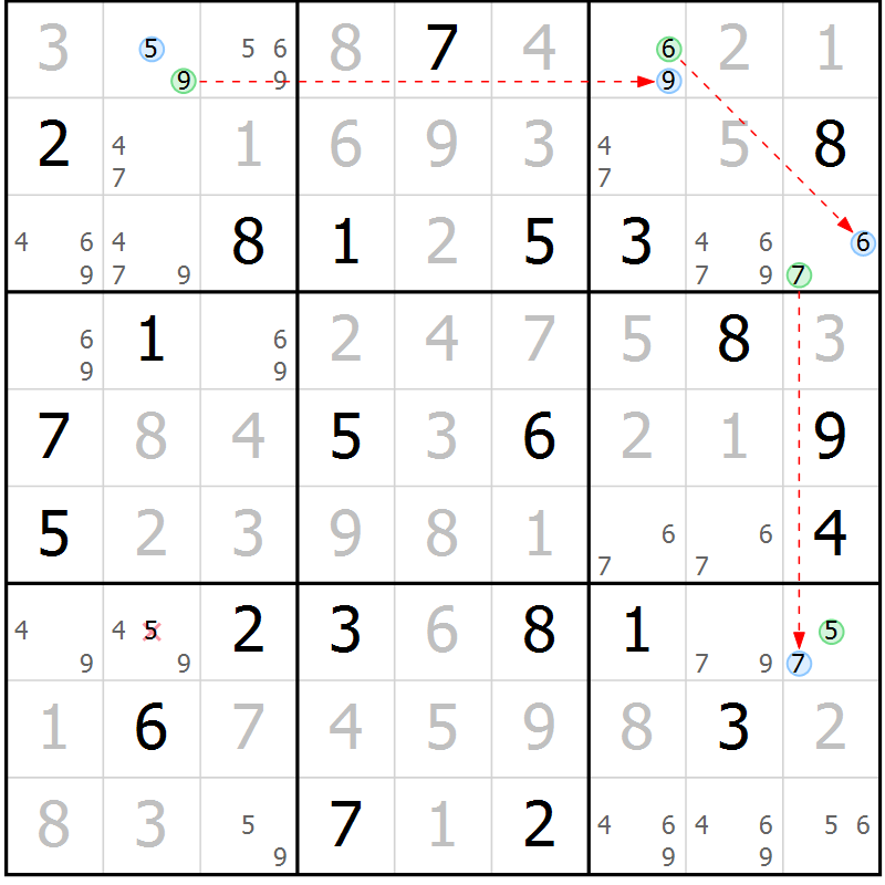Position des candidats pour la solution de la Gr 48 page 51 du magazine de sudoku Virtuose n° 114