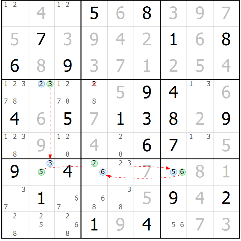 Position des candidats pour la solution de la Gr 51 page 54 du magazine de sudoku Virtuose n° 114