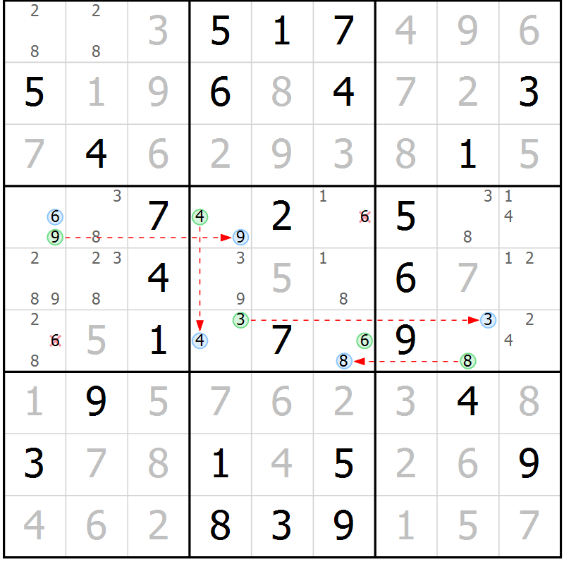 Position des candidats pour la solution de la Gr 52 page 55 du magazine de sudoku Virtuose n° 114