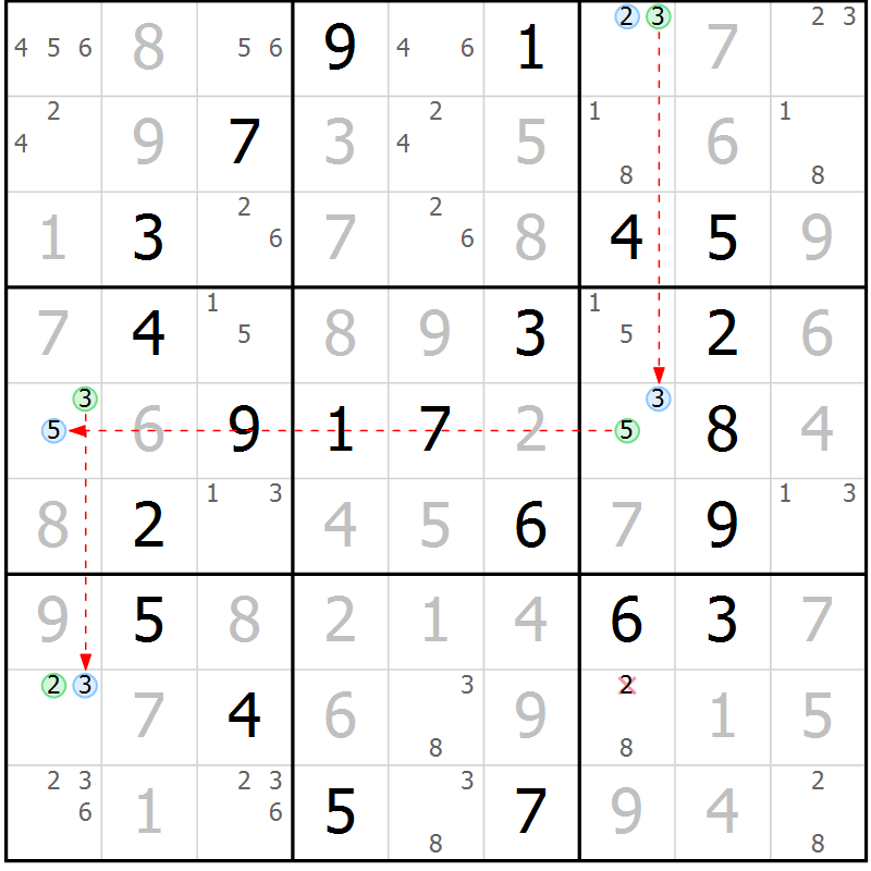 Position des candidats pour la solution de la Gr 57 page 60 du magazine de sudoku Virtuose n° 114