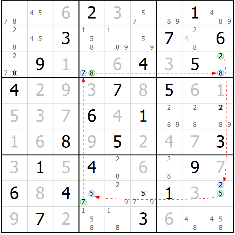 Position des candidats pour la solution de la Gr 62 page 65 du magazine de sudoku Virtuose n° 114