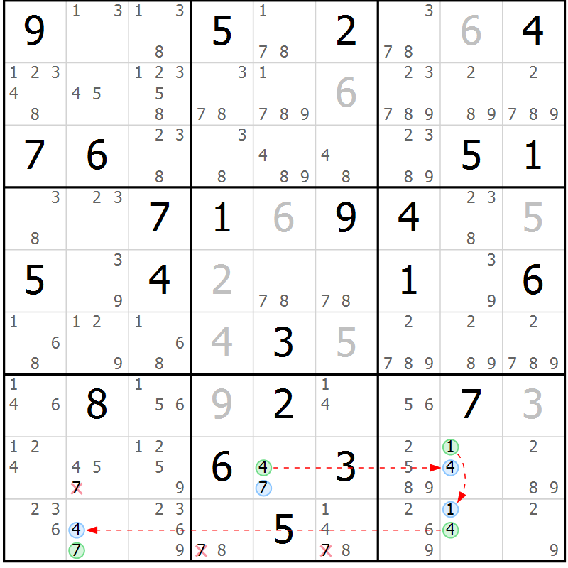 Position des candidats pour la solution de la Gr 70 page 73 du magazine de sudoku Virtuose n° 114
