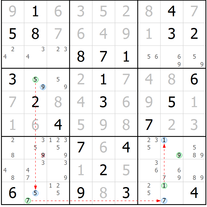 Position des candidats pour la solution de la Gr 72 page 75 du magazine de sudoku Virtuose n° 114