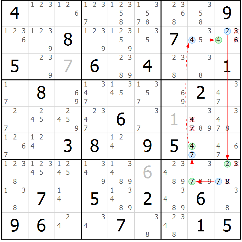 Position des candidats pour la solution de la Gr 74 page 77 du magazine de sudoku Virtuose n° 114