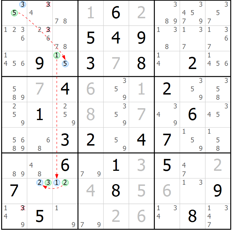 Position des candidats pour la solution de la Gr 75 page 78 du magazine de sudoku Virtuose n° 114