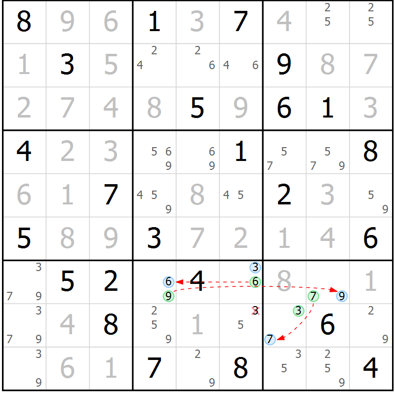 Position des candidats pour la solution de la Gr 76 page 79 du magazine de sudoku Virtuose n° 114