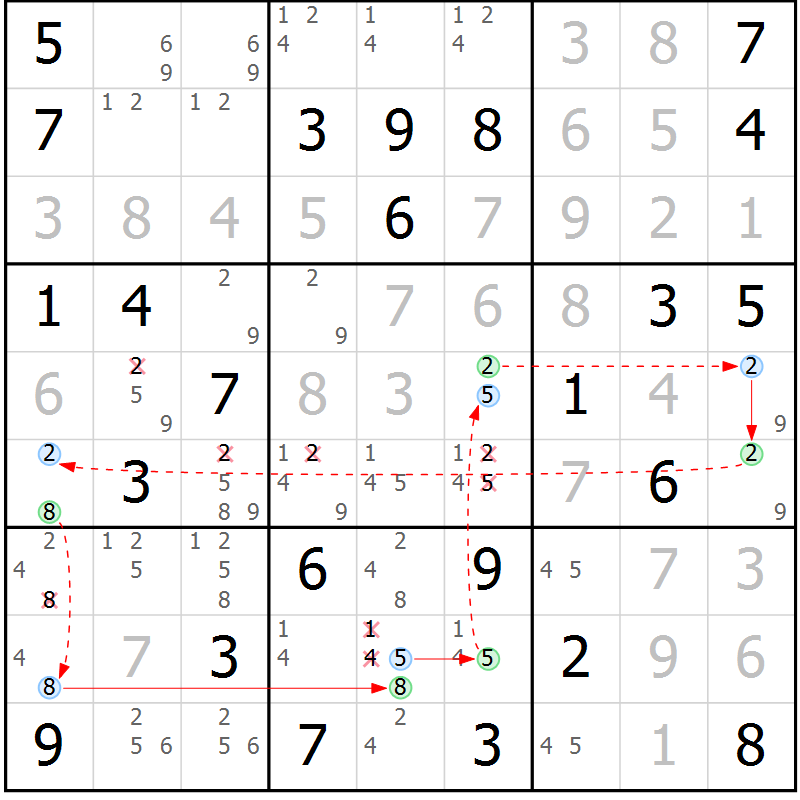 Position des candidats pour la solution de la Gr 77 page 80 du magazine de sudoku Virtuose n° 114