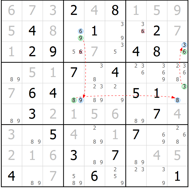 Position des candidats pour la solution de la Gr 78 page 81 du magazine de sudoku Virtuose n° 114