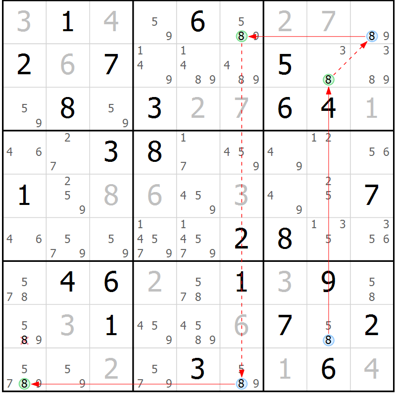 Position des candidats pour la solution de la Gr 80 page 83 du magazine de sudoku Virtuose n° 114