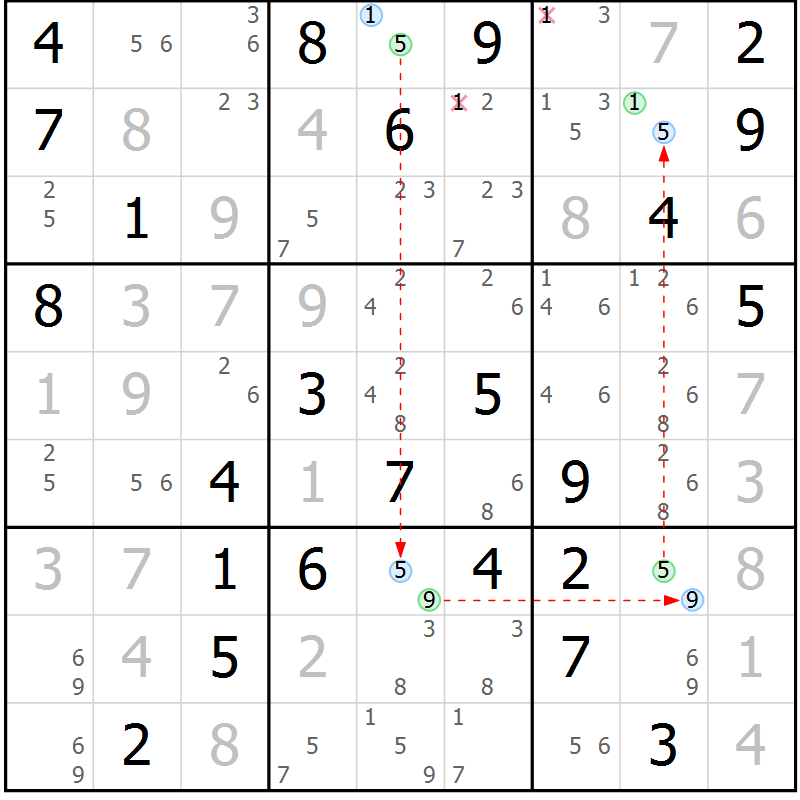 Position des candidats pour la solution de la Gr 81 page 84 du magazine de sudoku Virtuose n° 114
