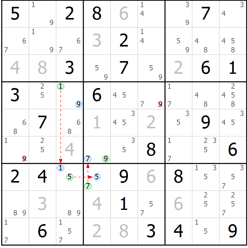 Position des candidats pour la solution de la Gr 82 page 85 du magazine de sudoku Virtuose n° 114