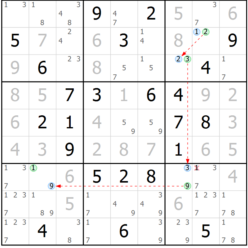 Position des candidats pour la solution de la Gr 83 page 86 du magazine de sudoku Virtuose n° 114