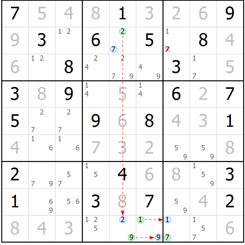 Position des candidats pour la solution de la Gr 84 page 87 du magazine de sudoku Virtuose n° 114