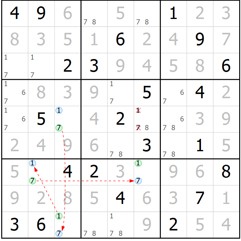 Position des candidats pour la solution de la Gr 13 page 16 du magazine de sudoku Virtuose n° 115