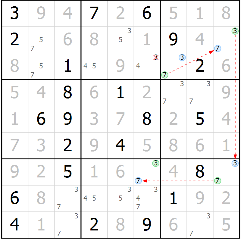 Position des candidats pour la solution de la Gr 16 page 19 du magazine de sudoku Virtuose n° 115